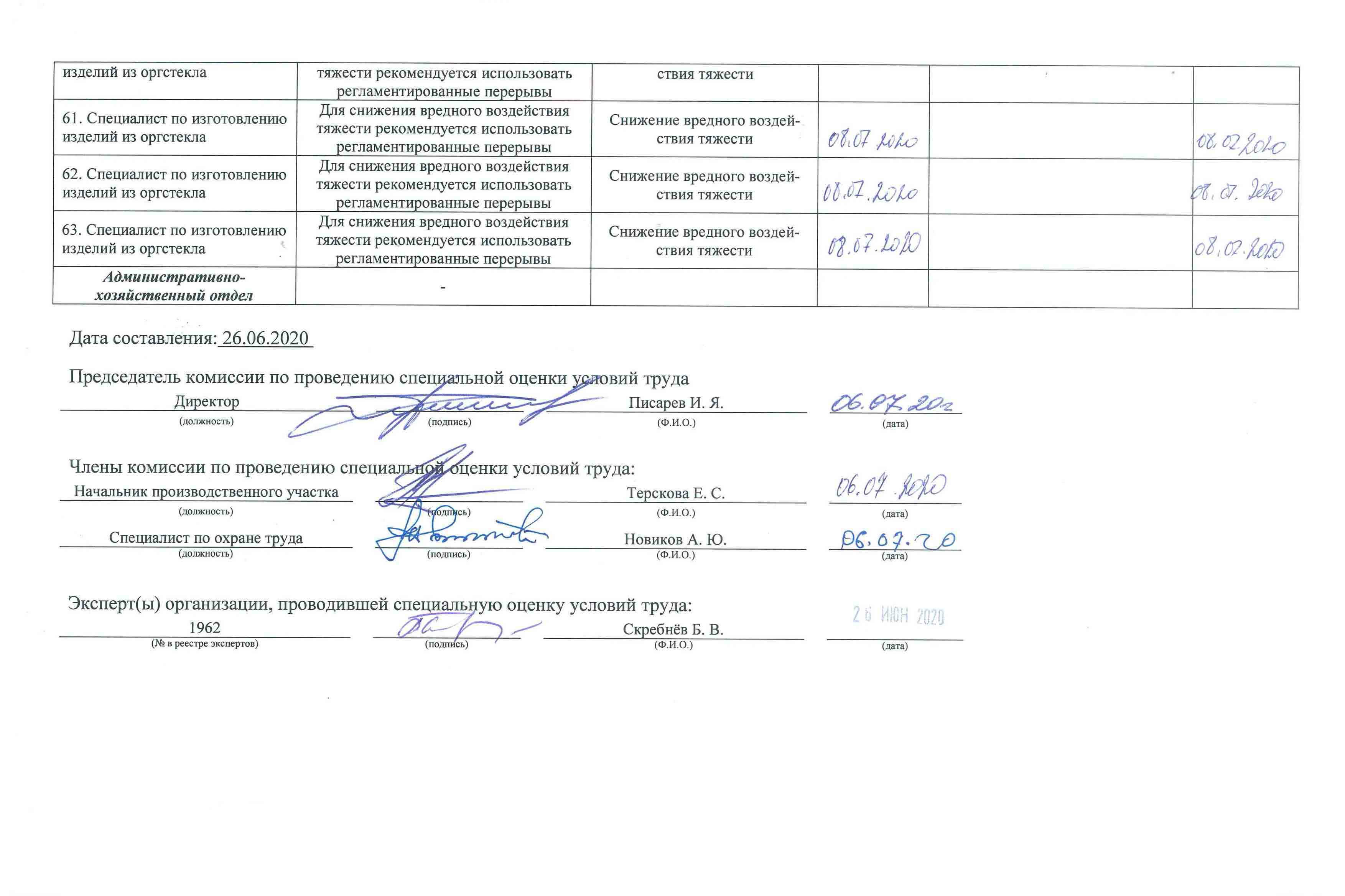 Сводная ведомость результатов проведения специальной оценки условий труда - фото 6